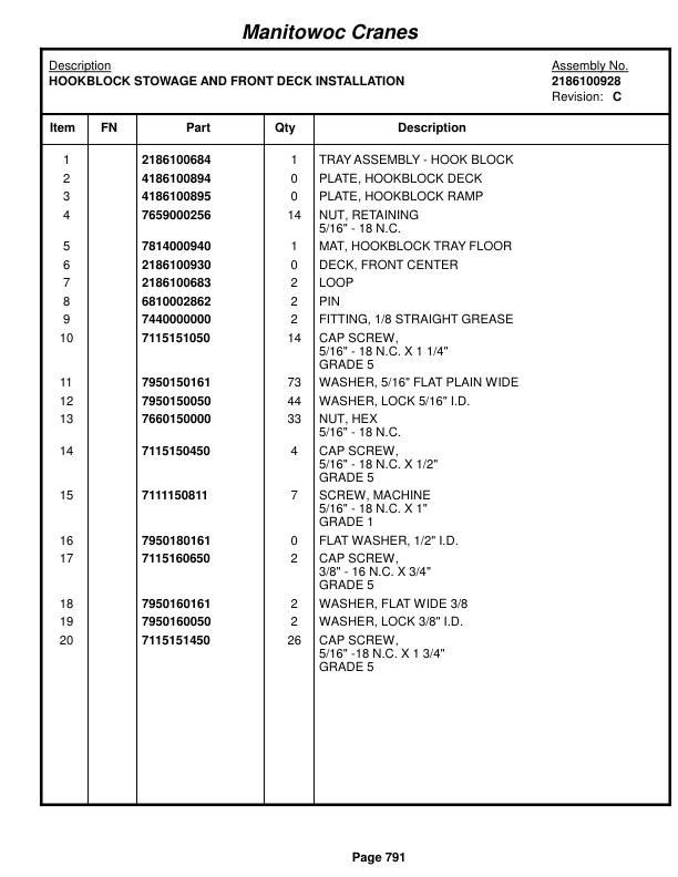 Grove RT870 Crane Parts Manual 220743 2014 3 Grove RT870 Crane Parts Manual 220743 2014-3