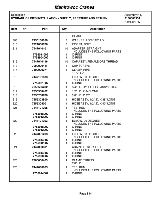 Grove RT870 Crane Parts Manual 221230 2014 3 Grove RT870 Crane Parts Manual 221230 2014-3