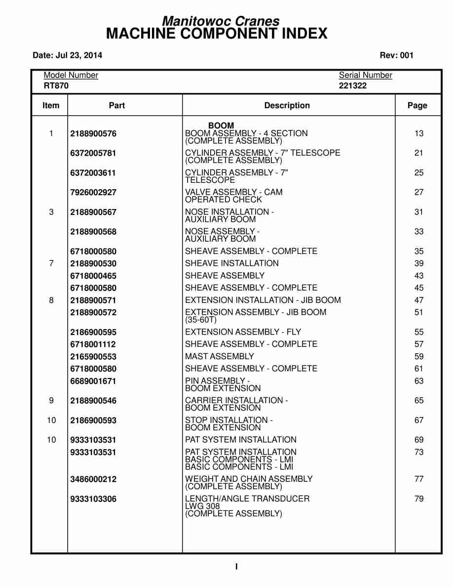Grove RT870 Crane Parts Manual 221322 2014 1 Grove RT870 Crane Parts Manual 221322 2014