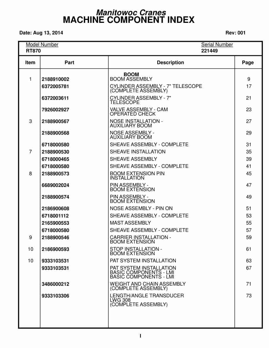 Grove RT870 Crane Parts Manual 221449 2014 1 Grove RT870 Crane Parts Manual 221449 2014