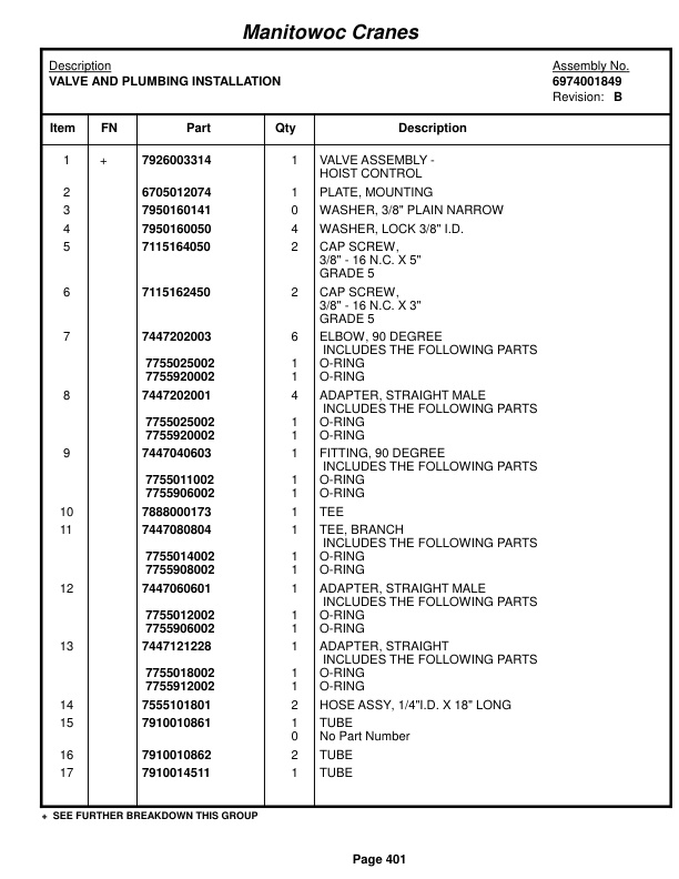 Grove RT870 Crane Parts Manual 221503 2014 2 Grove RT870 Crane Parts Manual 221503 2014-2