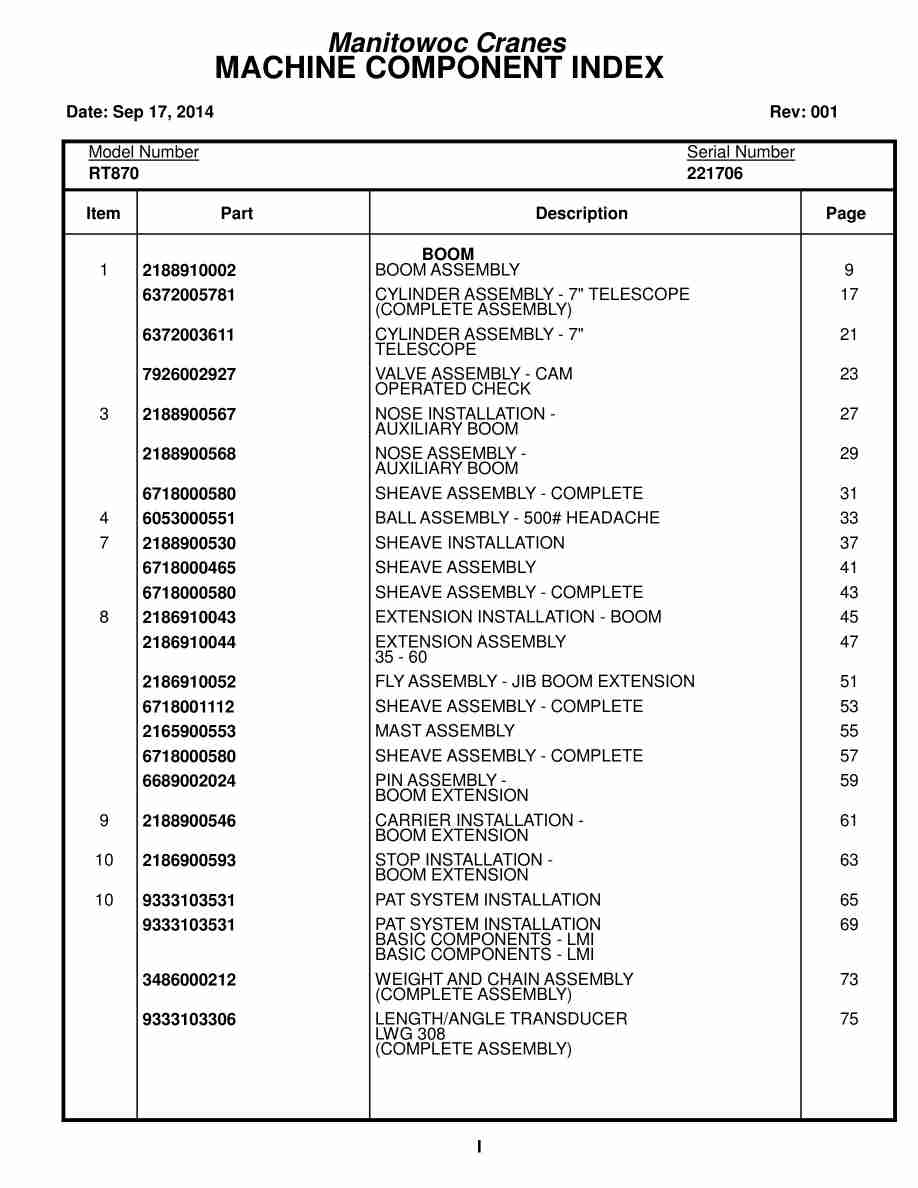 Grove RT870 Crane Parts Manual 221706 2014 1 Grove RT870 Crane Parts Manual 221706 2014