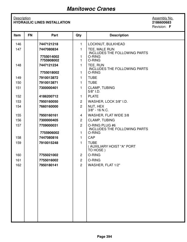 Grove RT870 Crane Parts Manual 221706 2014 2 Grove RT870 Crane Parts Manual 221706 2014-2