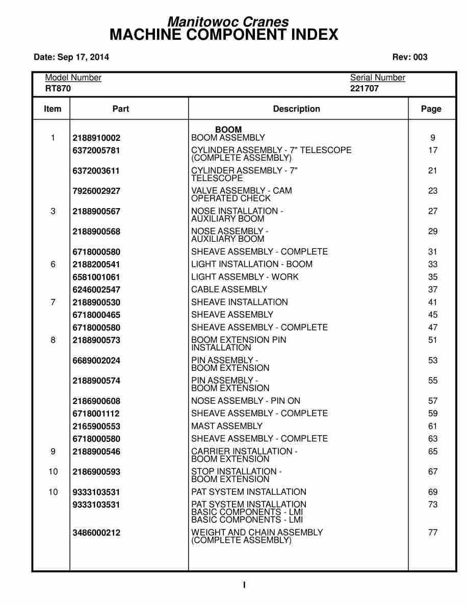 Grove RT870 Crane Parts Manual 221707 2014 1 Grove RT870 Crane Parts Manual 221707 2014