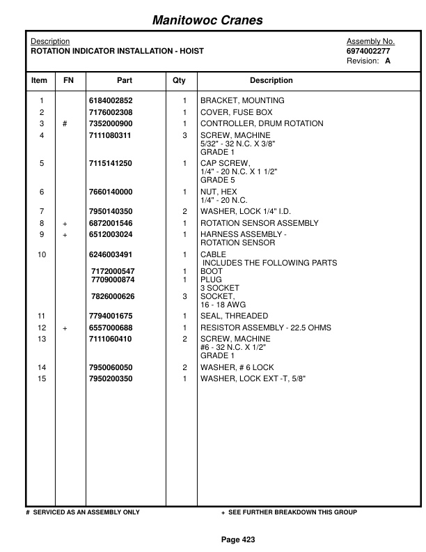 Grove RT870 Crane Parts Manual 221707 2014 2 Grove RT870 Crane Parts Manual 221707 2014-2