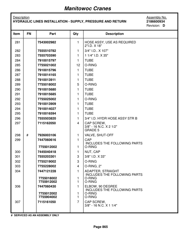 Grove RT870 Crane Parts Manual 221707 2014 3 Grove RT870 Crane Parts Manual 221707 2014-3