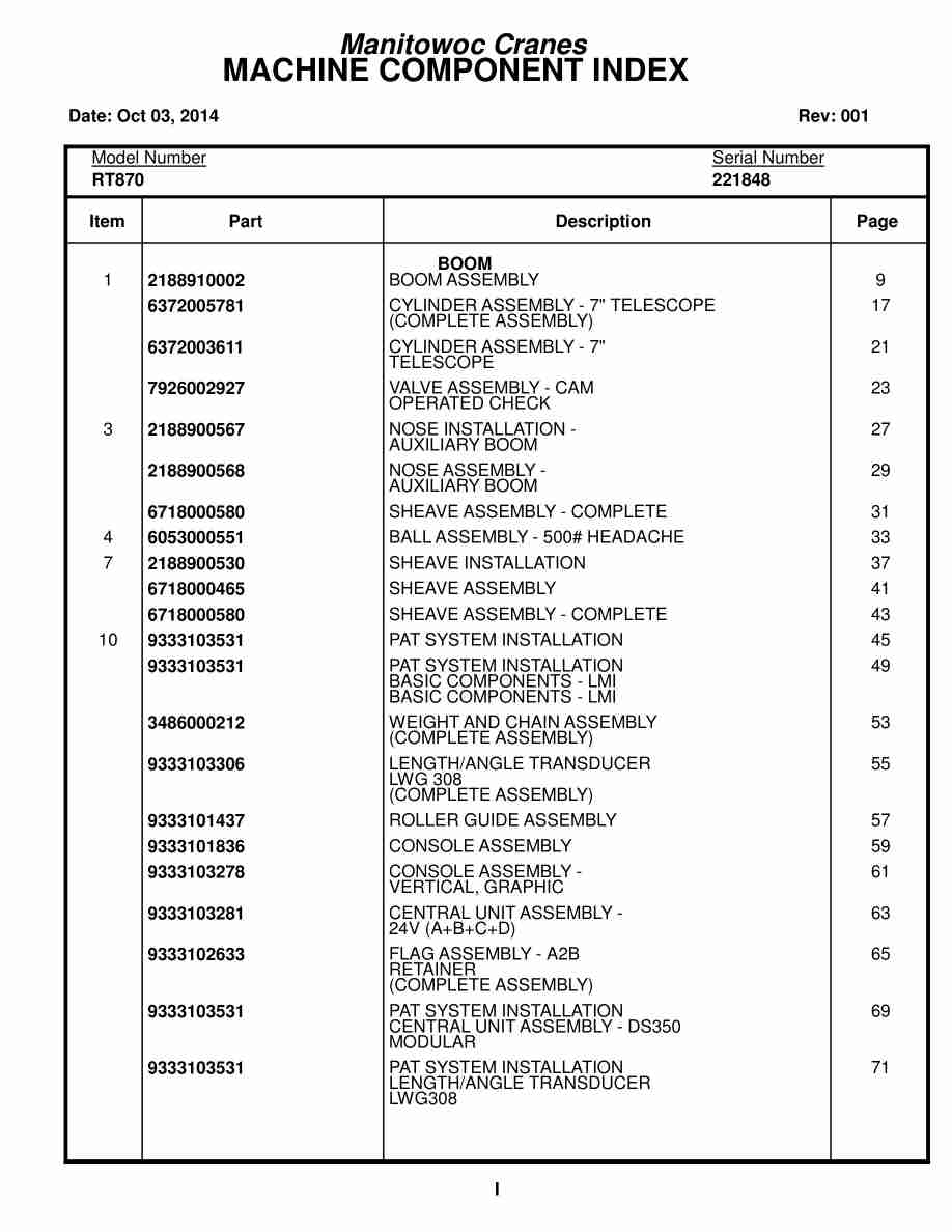 Grove RT870 Crane Parts Manual 221848 2014 1 Grove RT870 Crane Parts Manual 221848 2014
