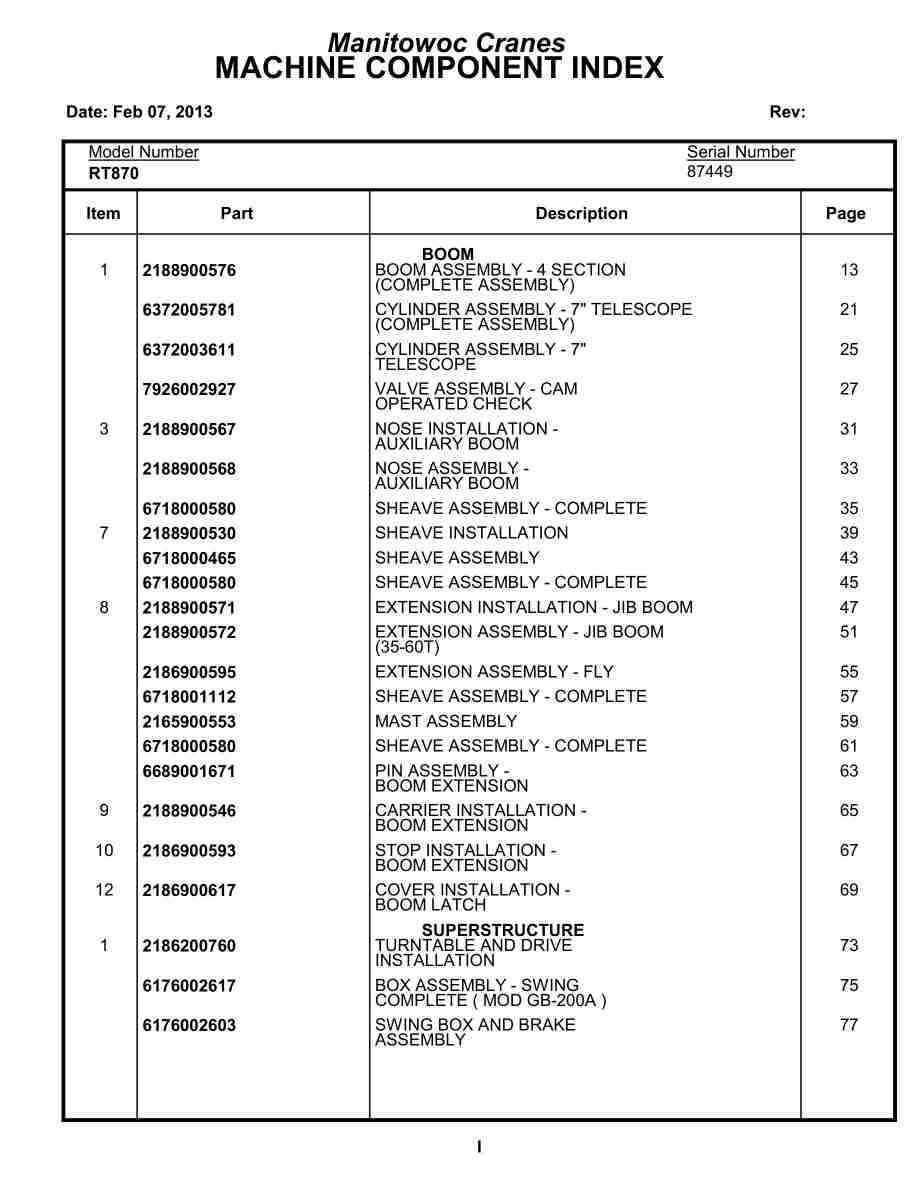 Grove RT870 Crane Parts Manual 87449 2013 1 Grove RT870 Crane Parts Manual 87449 2013