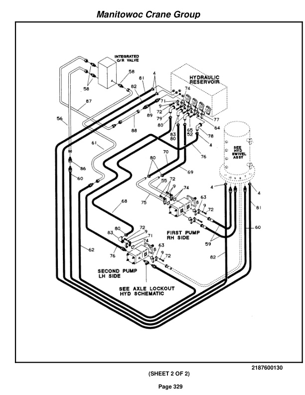 Grove RT875 Crane Parts Manual 72002 2005-2
