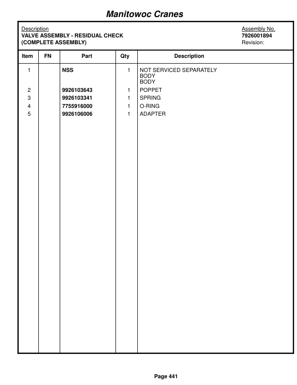 Grove RT875BXL Crane Parts Manual 221655 2014-2
