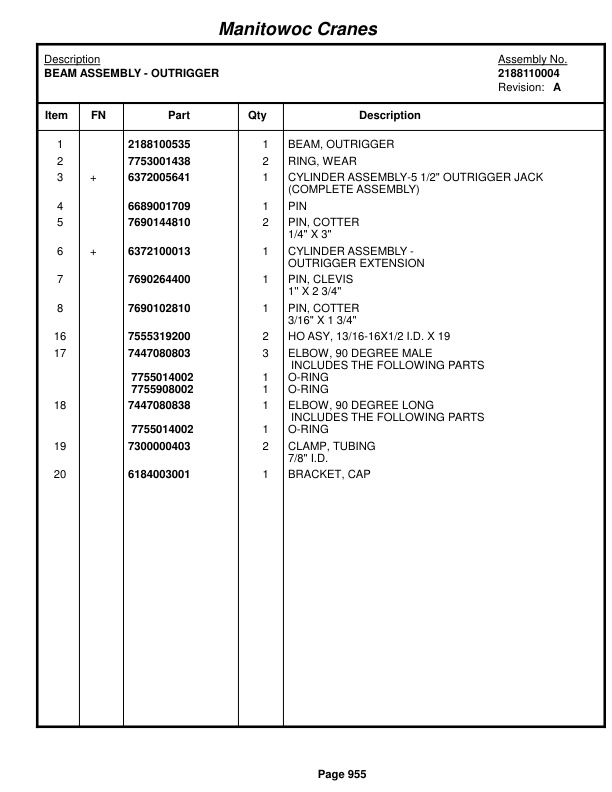 Grove RT875BXL Crane Parts Manual 221966 2014 3 Grove RT875BXL Crane Parts Manual 221966 2014-3