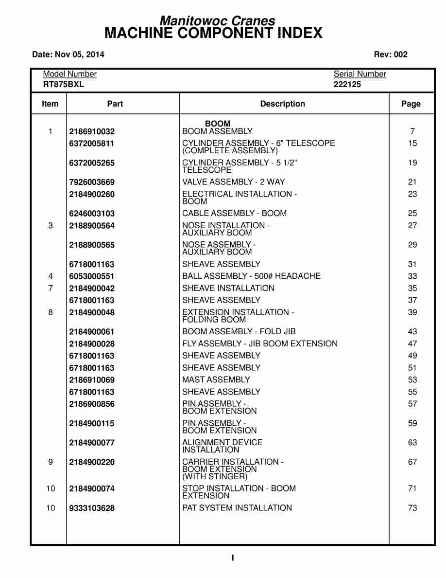 Grove RT875BXL Crane Parts Manual 222125 2014 1 Grove RT875BXL Crane Parts Manual 222125 2014