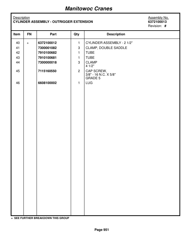 Grove RT875BXL Crane Parts Manual 222125 2014 3 Grove RT875BXL Crane Parts Manual 222125 2014-3