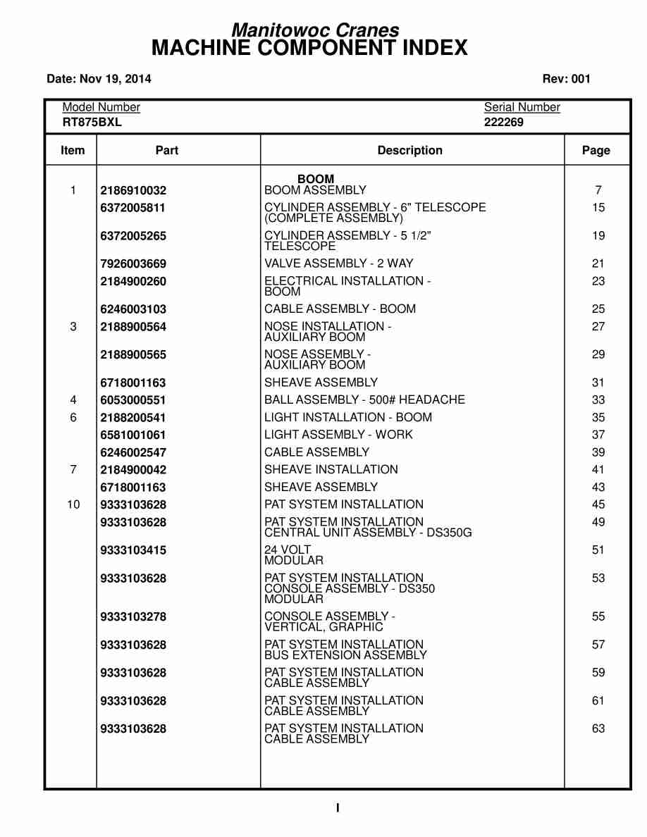 Grove RT875BXL Crane Parts Manual 222269 2014 1 Grove RT875BXL Crane Parts Manual 222269 2014