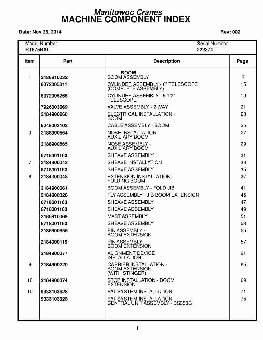 Grove RT875BXL Crane Parts Manual 222374 2014 1 Grove RT875BXL Crane Parts Manual 222374 2014