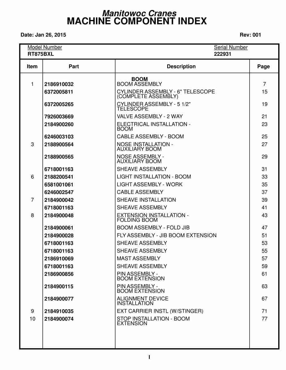 Grove RT875BXL Crane Parts Manual 222931 2015