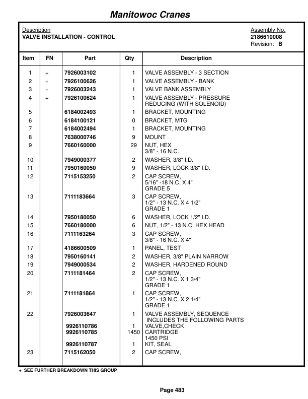 Grove RT875BXL Crane Parts Manual 222931 2015-2