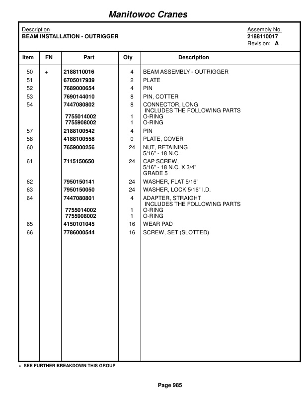 Grove RT875BXL Crane Parts Manual 222931 2015-3