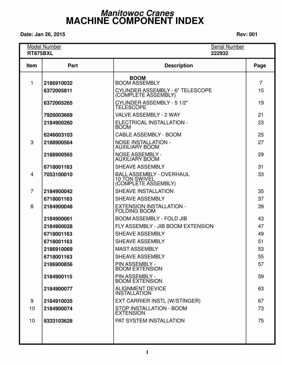 Grove RT875BXL Crane Parts Manual 222932 2015 1 Grove RT875BXL Crane Parts Manual 222932 2015