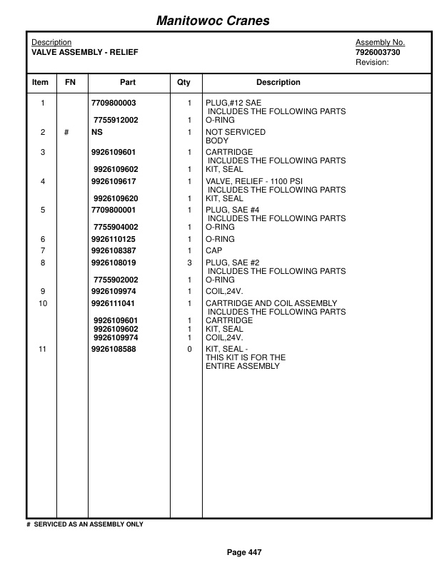 Grove RT875BXL Crane Parts Manual 223232 2015 2 Grove RT875BXL Crane Parts Manual 223232 2015-2