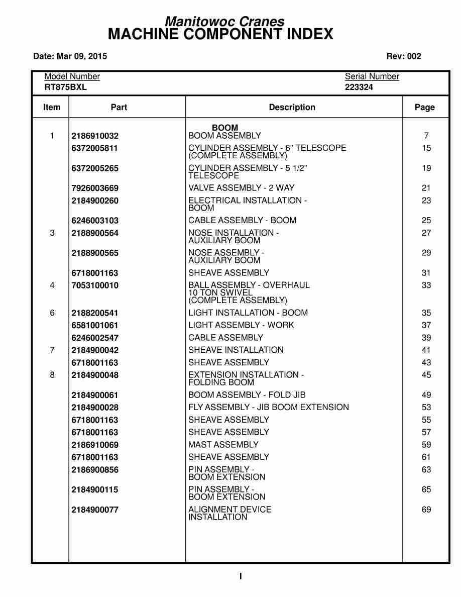 Grove RT875BXL Crane Parts Manual 223324 2015