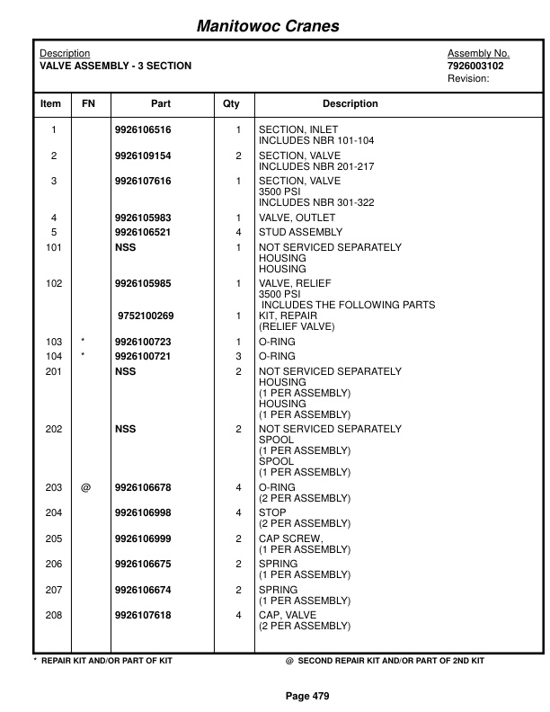 Grove RT875BXL Crane Parts Manual 223324 2015-2
