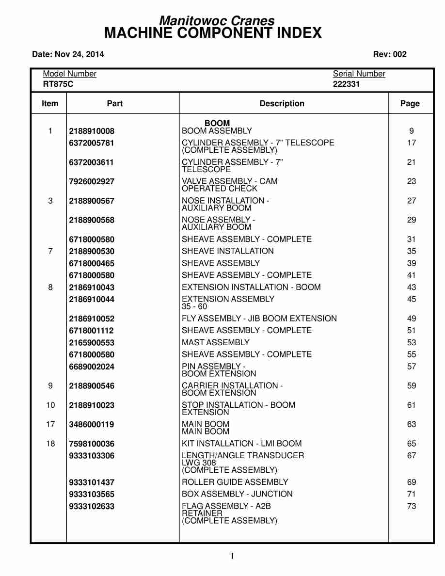 Grove RT875C Crane Parts Manual 222331 2014 1 Grove RT875C Crane Parts Manual 222331 2014