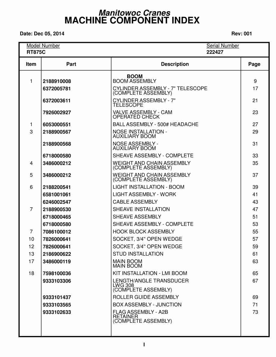 Grove RT875C Crane Parts Manual 222427 2014 1 Grove RT875C Crane Parts Manual 222427 2014