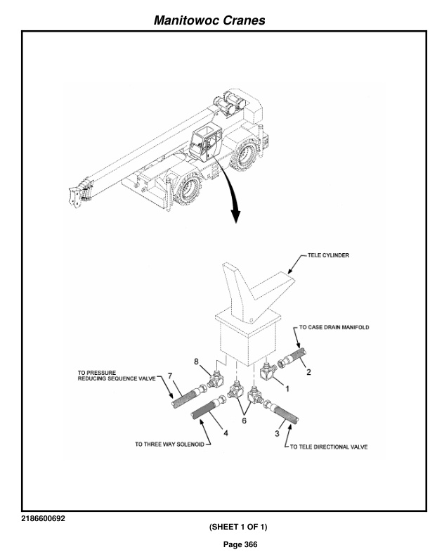Grove RT875C Crane Parts Manual 222607 2014 2 Grove RT875C Crane Parts Manual 222607 2014-2