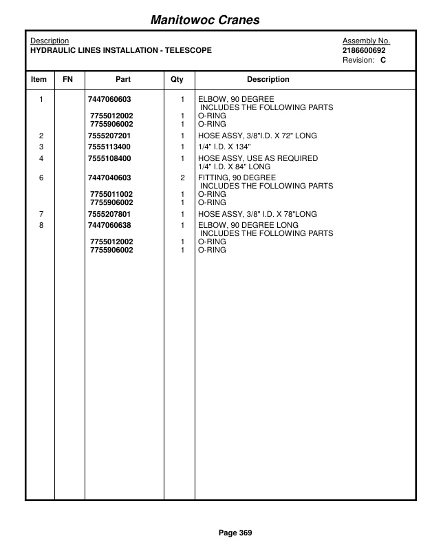 Grove RT875C Crane Parts Manual 222608 2014 2 Grove RT875C Crane Parts Manual 222608 2014-2