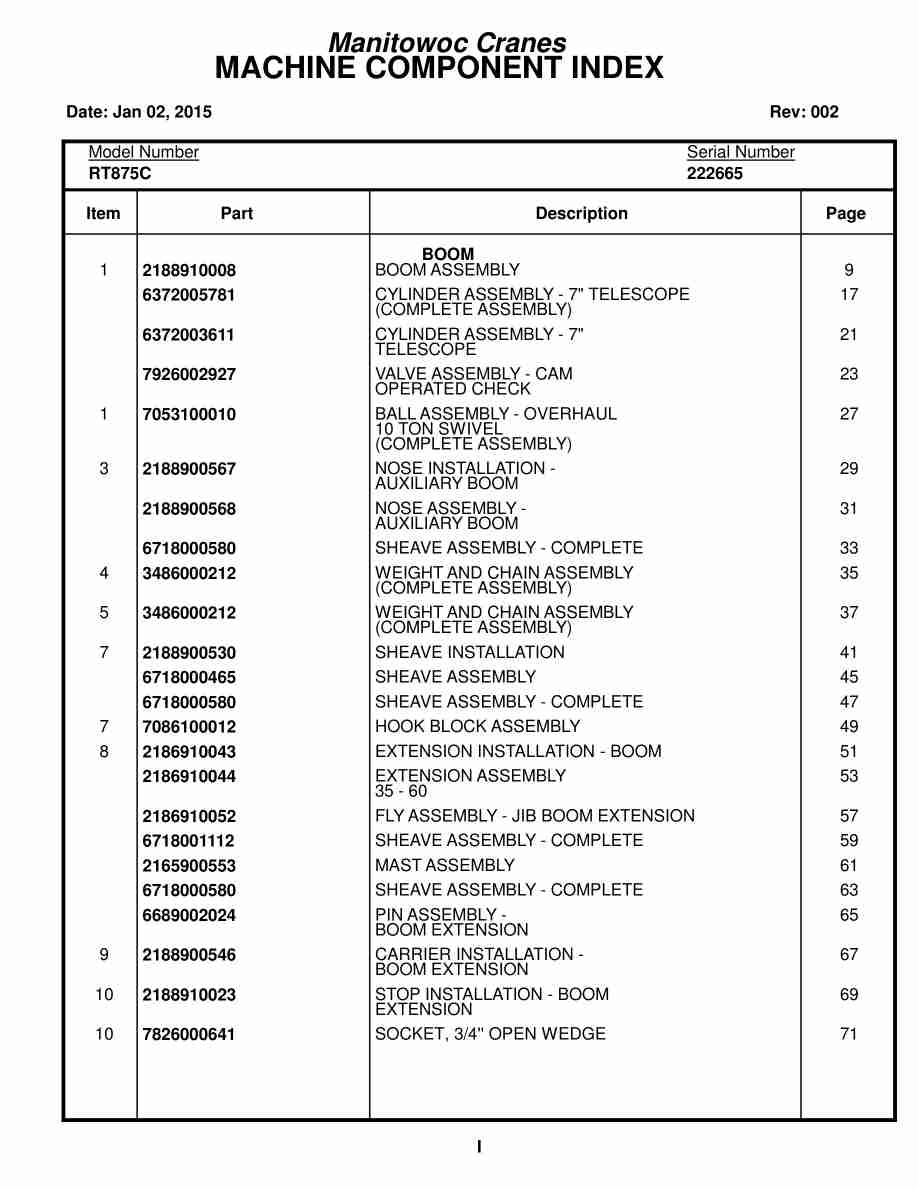 Grove RT875C Crane Parts Manual 222665 2015 1 Grove RT875C Crane Parts Manual 222665 2015