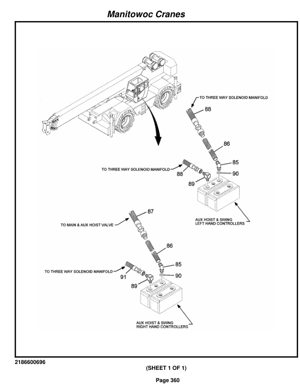 Grove RT875C Crane Parts Manual 222665 2015 2 Grove RT875C Crane Parts Manual 222665 2015-2