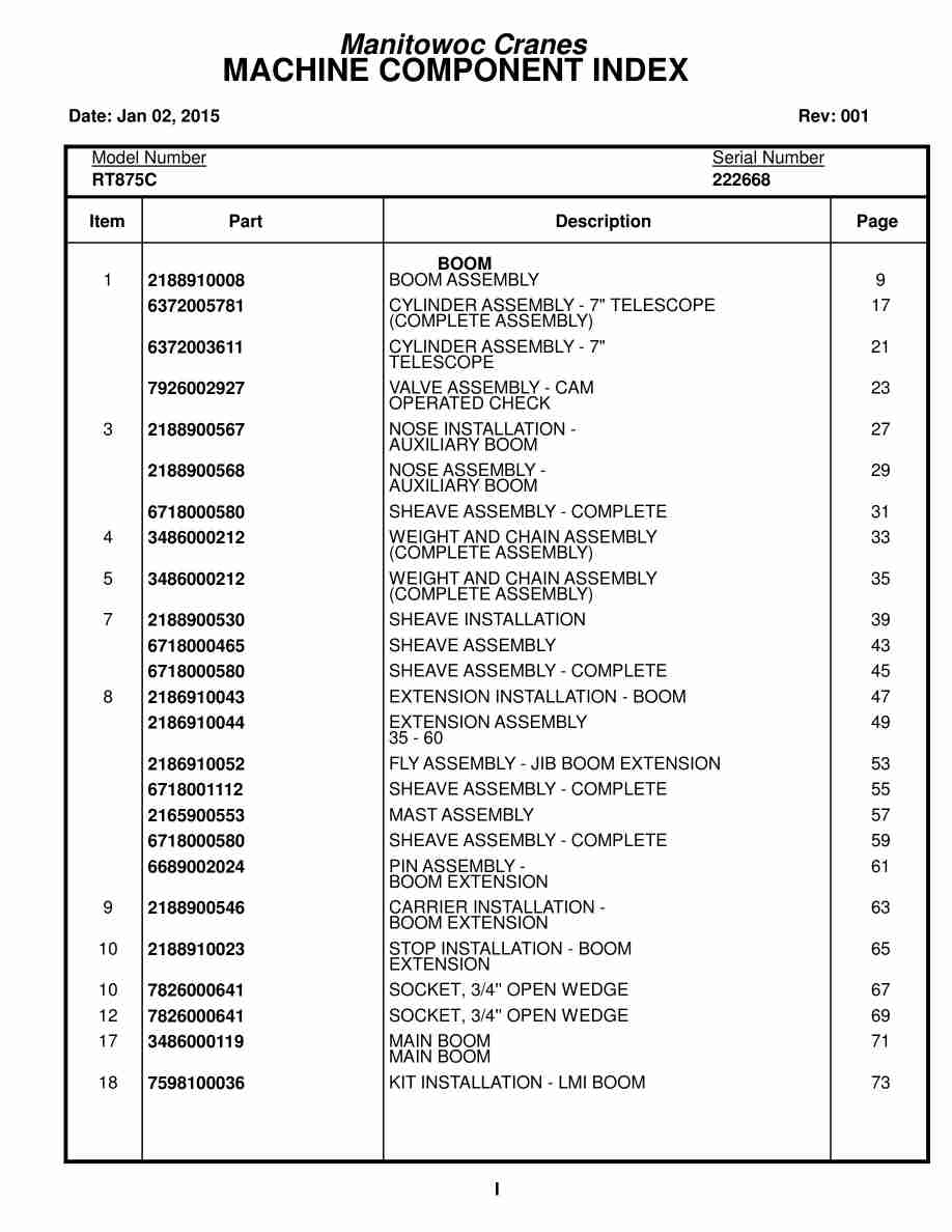 Grove RT875C Crane Parts Manual 222668 2015 1 Grove RT875C Crane Parts Manual 222668 2015