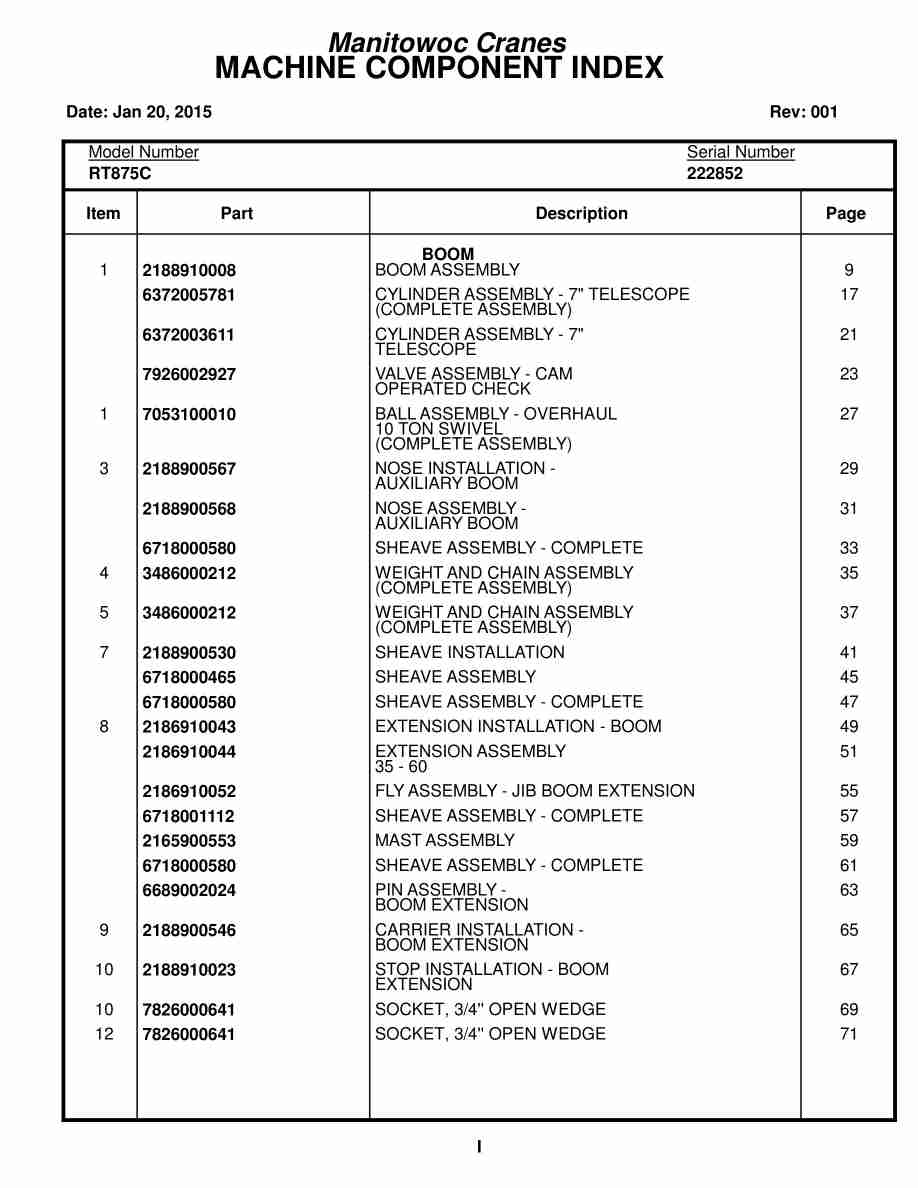 Grove RT875C Crane Parts Manual 222852 2015