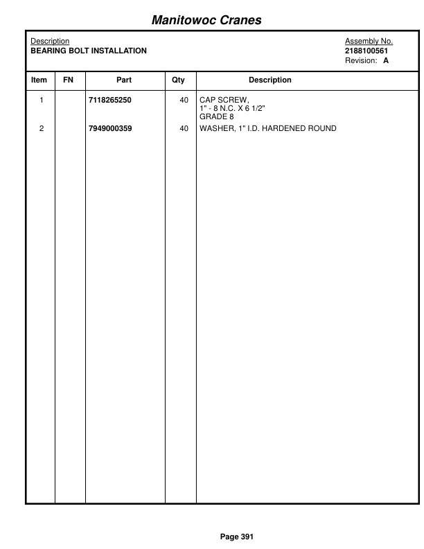 Grove RT875C Crane Parts Manual 223005 2015 2 Grove RT875C Crane Parts Manual 223005 2015-2