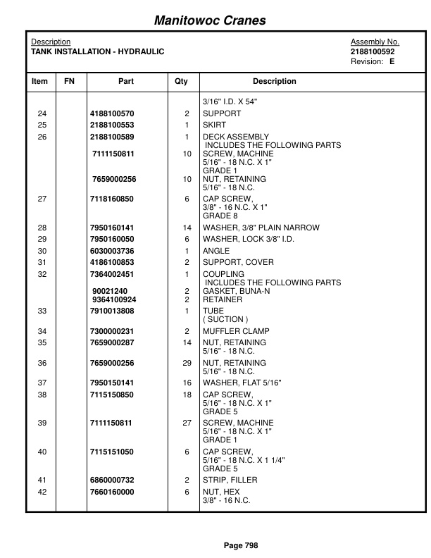 Grove RT875C Crane Parts Manual 223005 2015 3 Grove RT875C Crane Parts Manual 223005 2015-3