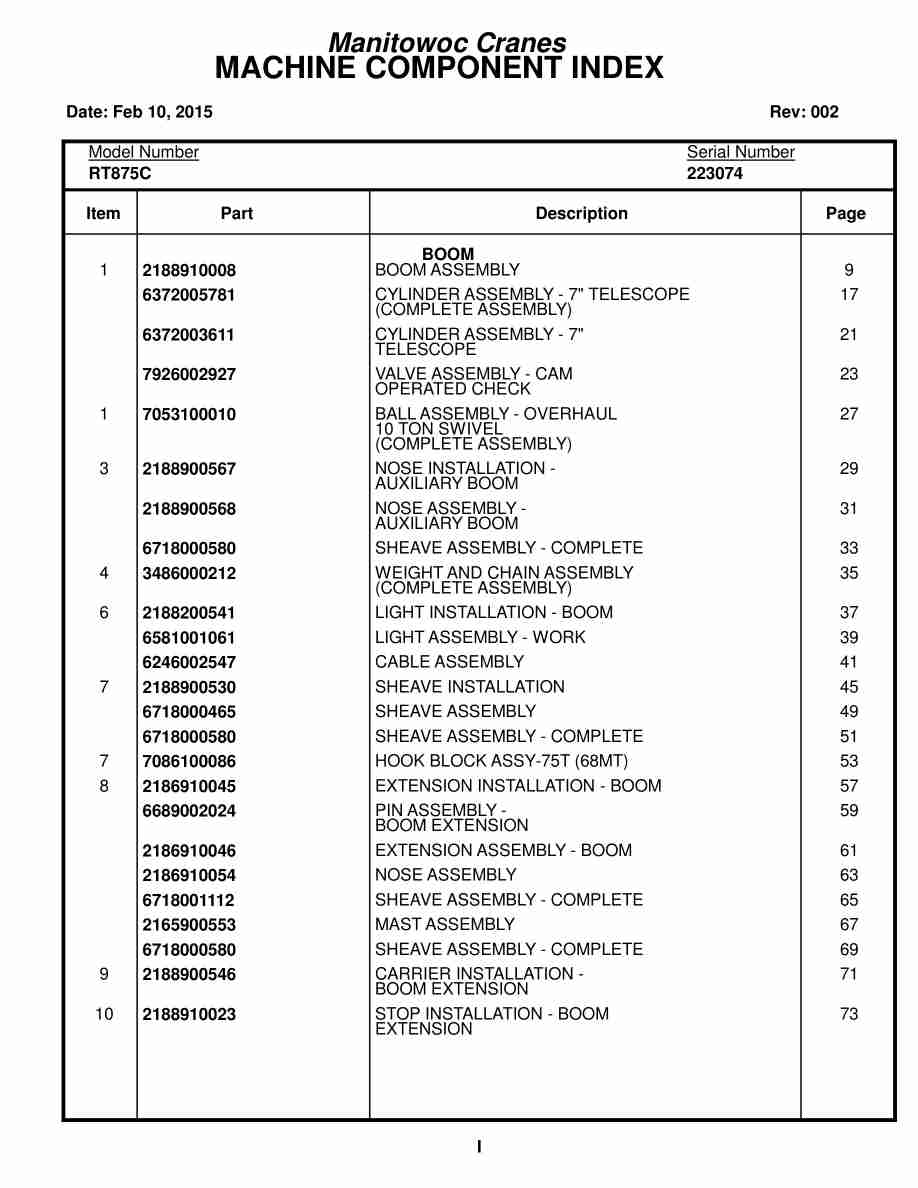 Grove RT875C Crane Parts Manual 223074 2015 1 Grove RT875C Crane Parts Manual 223074 2015