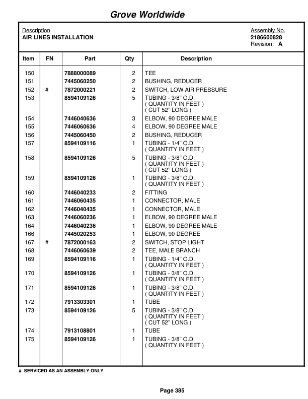 Grove RT875C Crane Parts Manual 223322 2003-2
