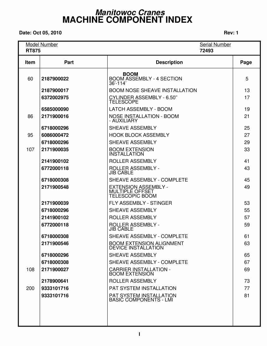 Grove RT875C Crane Parts Manual 223416 2010 1 Grove RT875C Crane Parts Manual 223416 2010