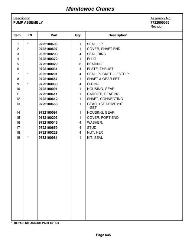 Grove RT875C Crane Parts Manual 223416 2010 3 Grove RT875C Crane Parts Manual 223416 2010-3