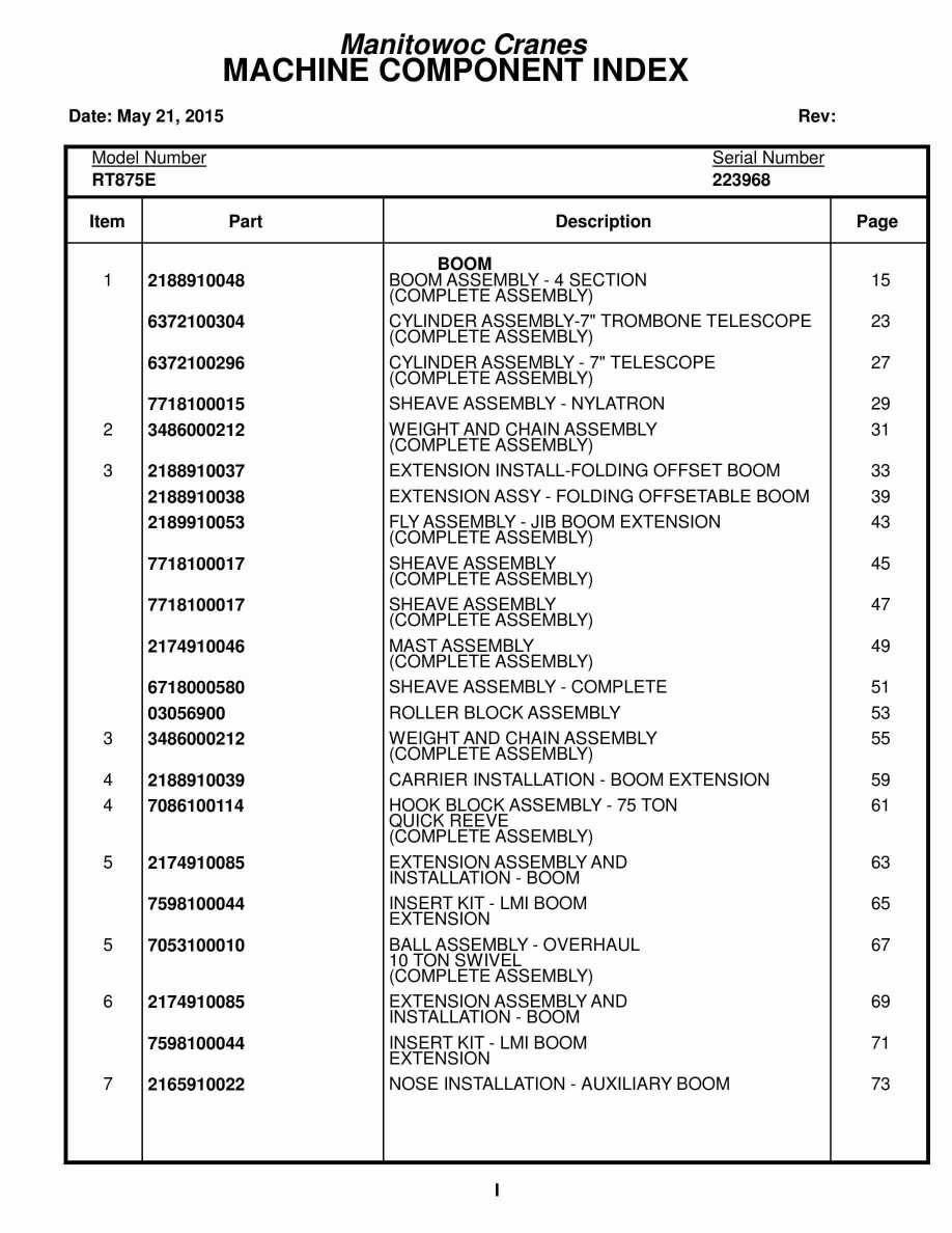 Grove RT875E Crane Parts Manual 223968 2015 1 Grove RT875E Crane Parts Manual 223968 2015