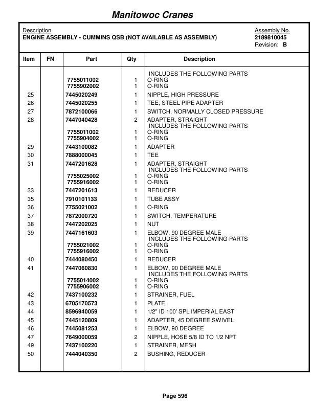 Grove RT875E Crane Parts Manual 223968 2015 3 Grove RT875E Crane Parts Manual 223968 2015-3