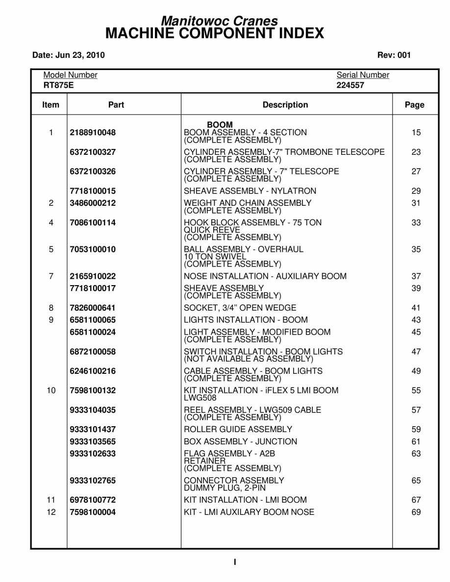 Grove RT875E Crane Parts Manual 224557 2010 1 Grove RT875E Crane Parts Manual 224557 2010