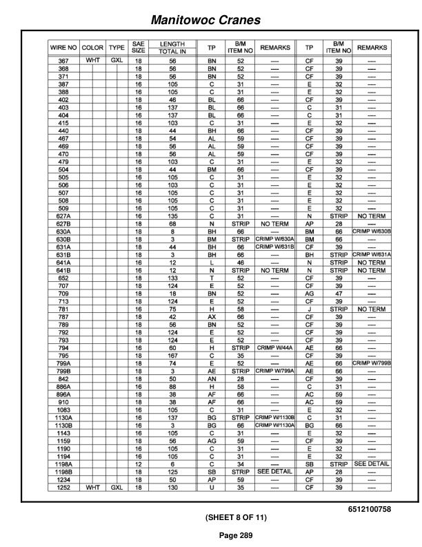 Grove RT875E Crane Parts Manual 224557 2010 2 Grove RT875E Crane Parts Manual 224557 2010-2