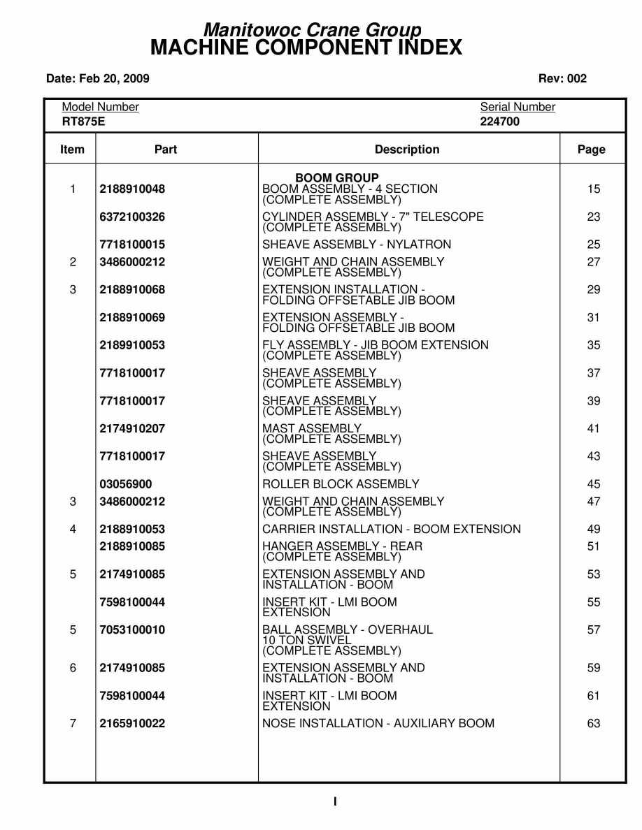 Grove RT875E Crane Parts Manual 224700 2009 1 Grove RT875E Crane Parts Manual 224700 2009