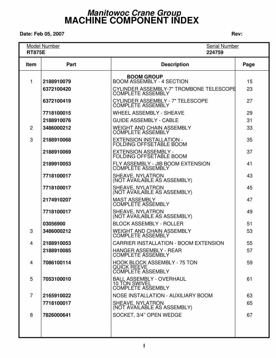 Grove RT875E Crane Parts Manual 224759 2007