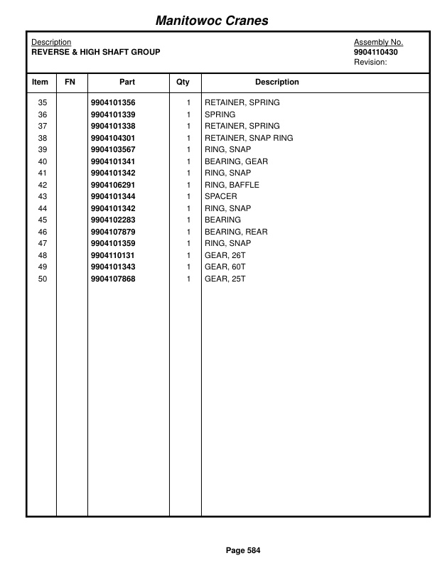 Grove RT875E Crane Parts Manual 224814 2016-3