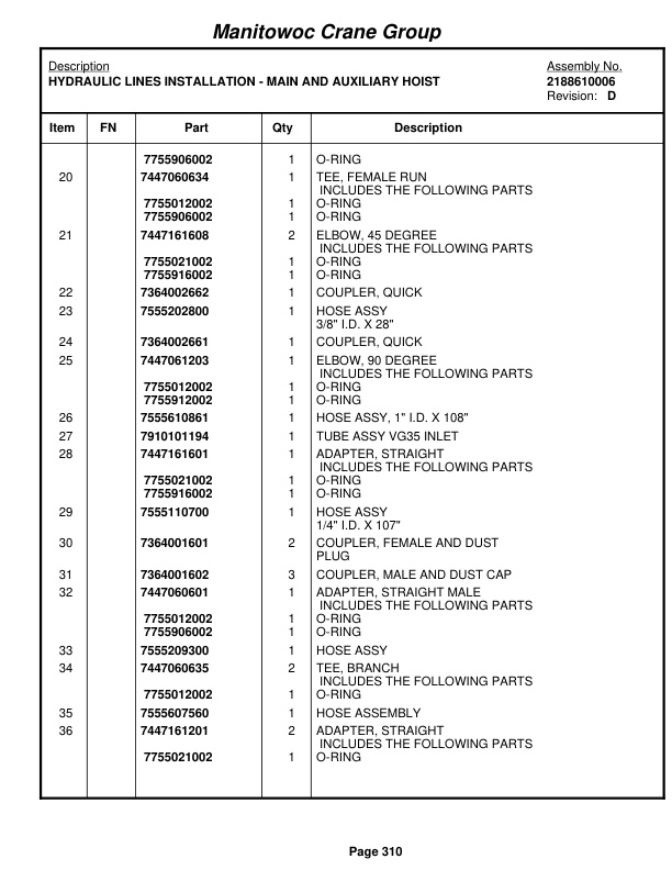 Grove RT875E Crane Parts Manual 227009 2008 2 Grove RT875E Crane Parts Manual 227009 2008-2