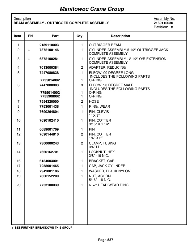 Grove RT875E3 Crane Parts Manual 225523 2006 3 Grove RT875E3 Crane Parts Manual 225523 2006-3