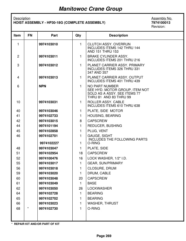Grove RT875E3 Crane Parts Manual 225548 2008 2 Grove RT875E3 Crane Parts Manual 225548 2008-2